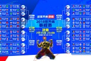 世界帆船公开赛：海况挑战提升比赛观赏性，帆船比赛世界排名